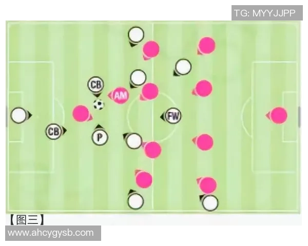 南京足球队盯防体系解析与战术运用的深度剖析与探讨