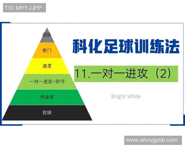 掌握足球弧长传技巧提升球队进攻效率的关键策略与训练方法探讨