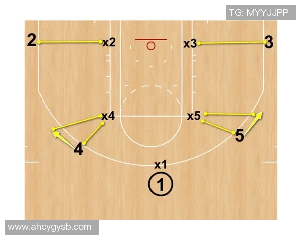 杭州篮球队盯防战术解析与实战应用探讨