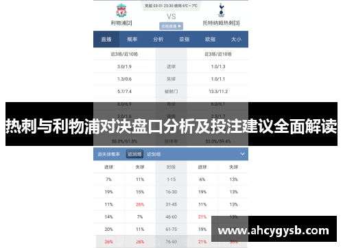 热刺与利物浦对决盘口分析及投注建议全面解读