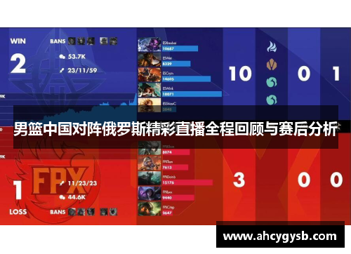 男篮中国对阵俄罗斯精彩直播全程回顾与赛后分析